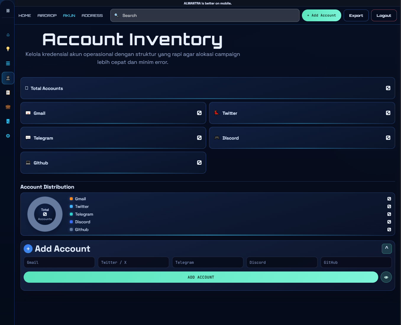 Dashboard 3